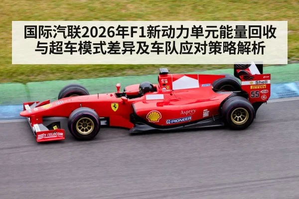 国际汽联2026年F1新动力单元能量回收与超车模式差异及车队应对策略解析